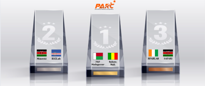 This image for Image Layouts addon