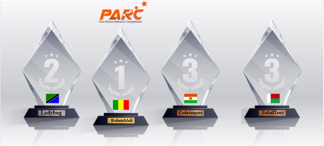 This image for Image Layouts addon