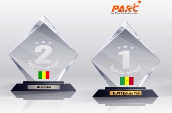 This image for Image Layouts addon