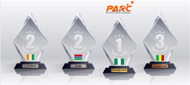 This image for Image Layouts addon