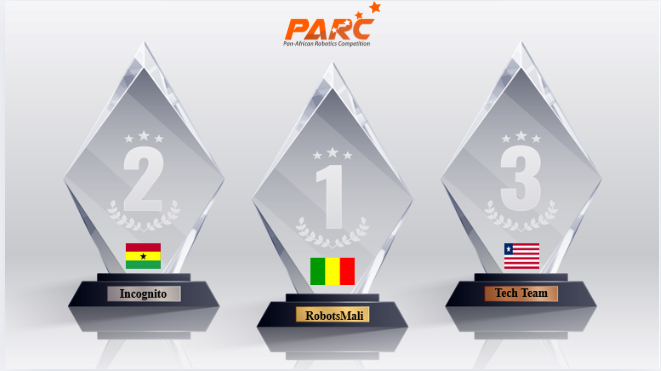 This image for Image Layouts addon